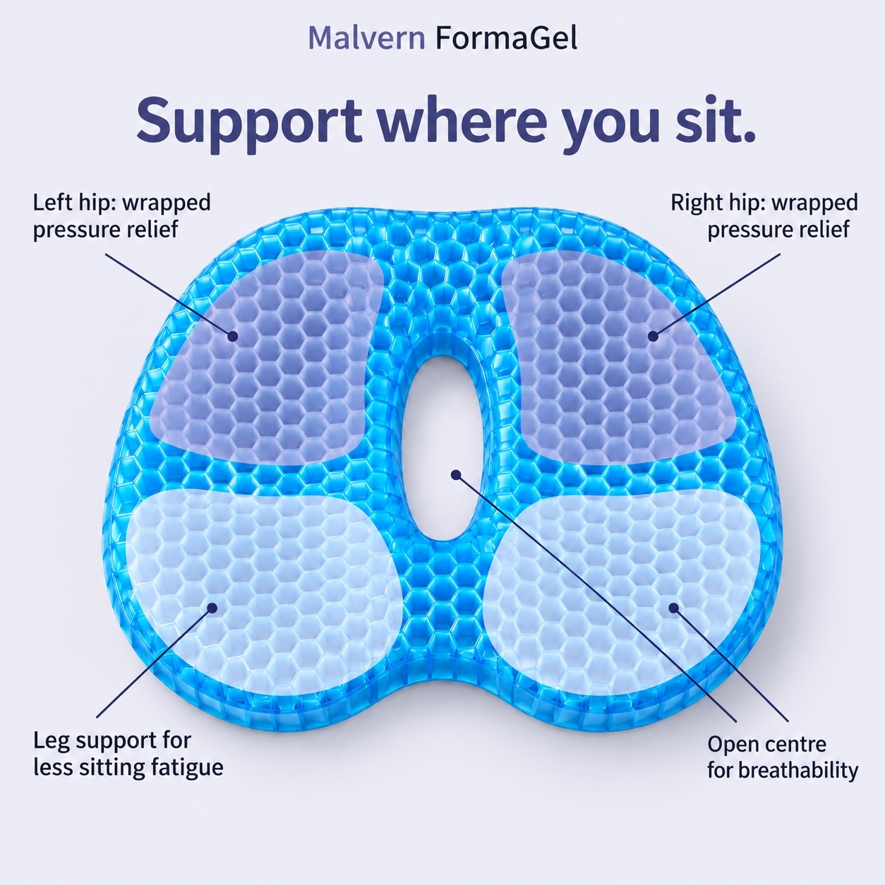 Illustration of the blue connected cushion and its support zones