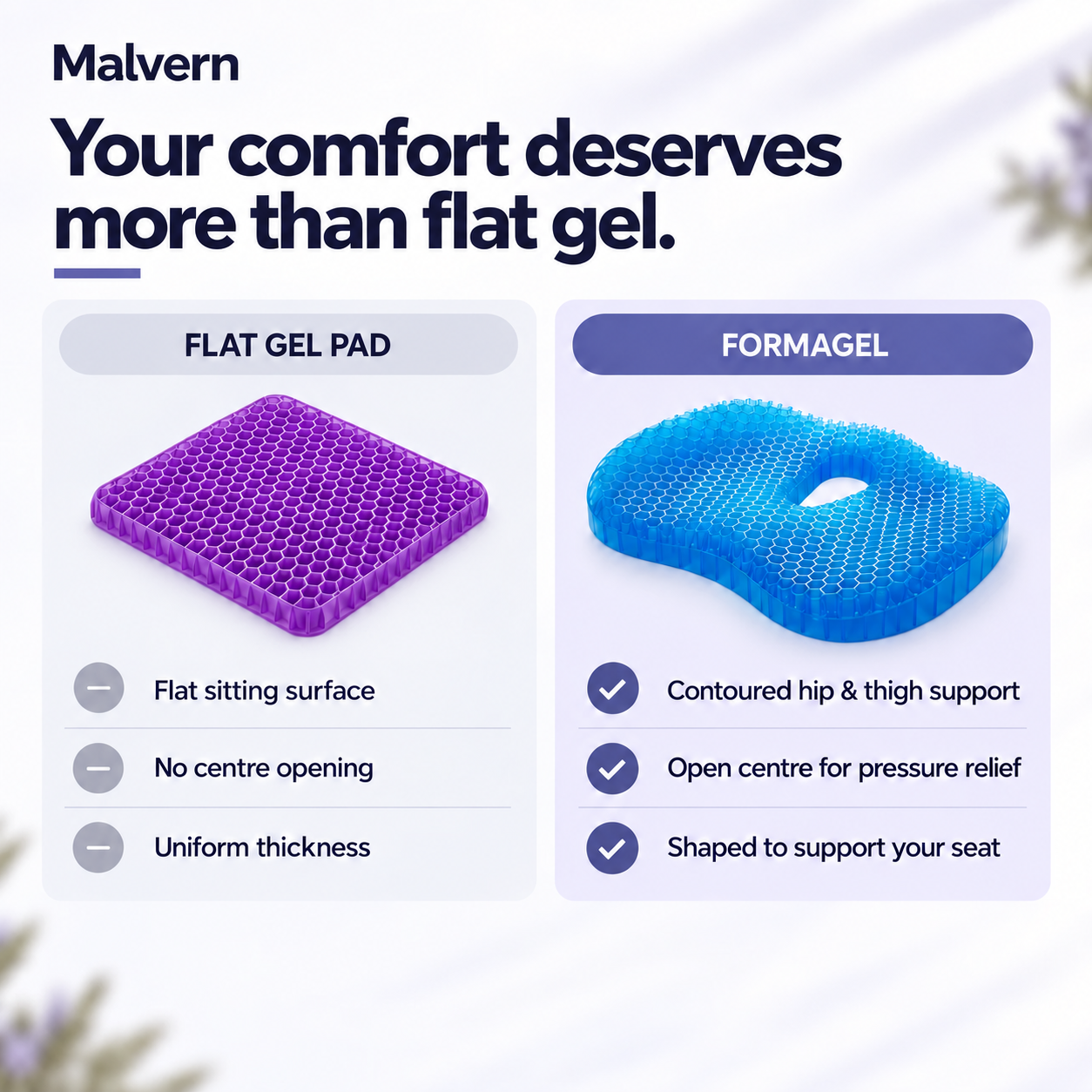 Your comfort deserves more than flat gel. Flat gel pad and FormaGel comparison.