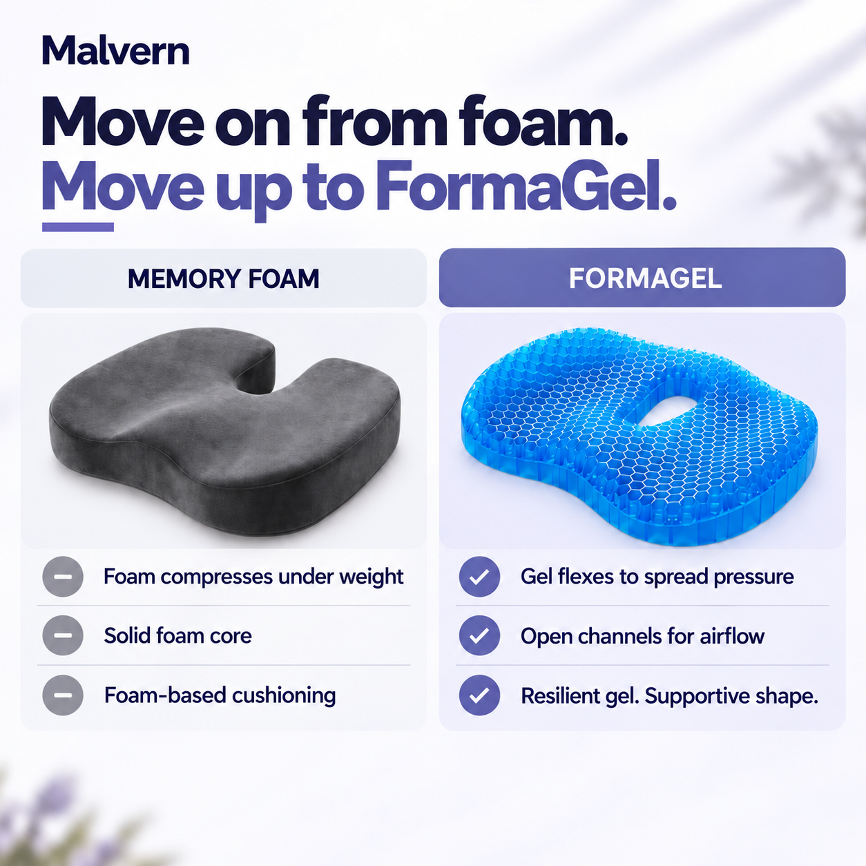 Move on from foam. Move up to FormaGel. Memory foam and FormaGel comparison.