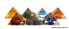 Set of 7 Chakra Orgonite Pyramids