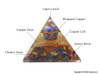 Lapis Lazuli wire-wrap orgonite pyramids