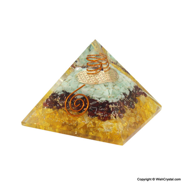 Orgonite Pyramid