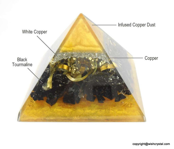 Black Tourmaline & Copper Orgonite Pyramid - 60 mm