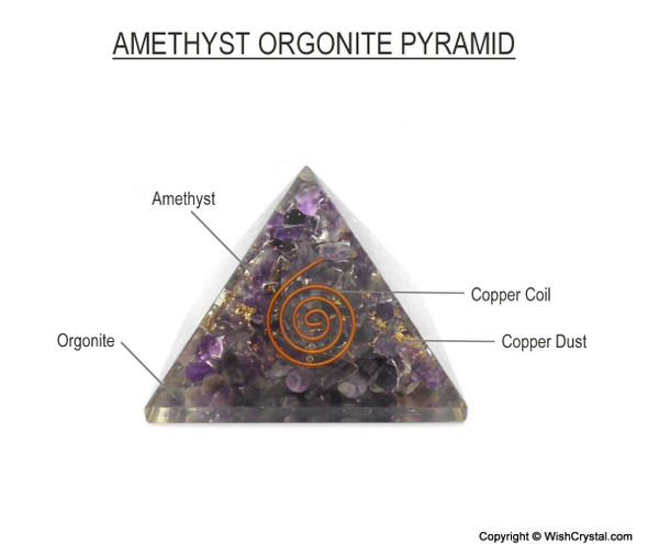 Amethyst Filled Orgonite Pyramid - 40 mm