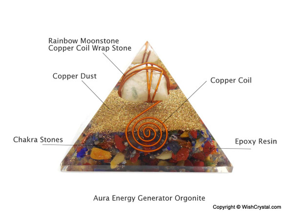 Bag of 10 Wire-wrap Orgonite Gemstone Pyramids