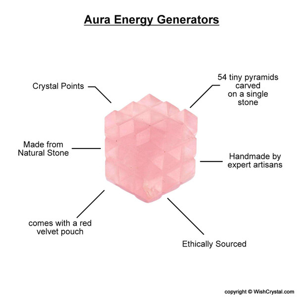 Rose Quartz Pyramid Cube Aura Energy Generator with 54 Points