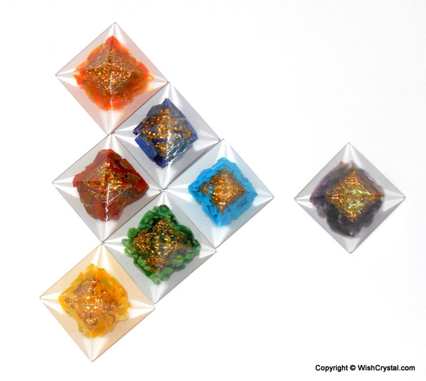 Set of 7 Chakra Orgonite Pyramids