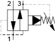 PRRS-08-N-T-0-15/.35