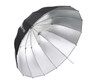 Godox 神牛 UB-85S 85cm Parabolic Reflector Silver 外黑內銀拋物線深口柔光傘連柔光布