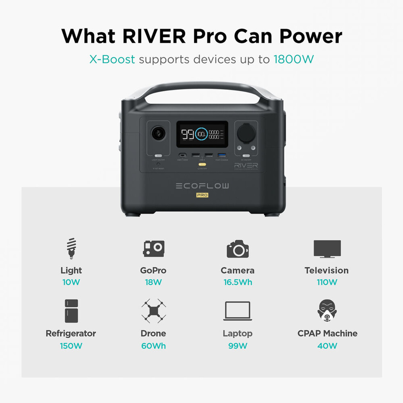特別プライス 【新品未使用】EcoFlow RIVER Pro720Wh - 通販 - www