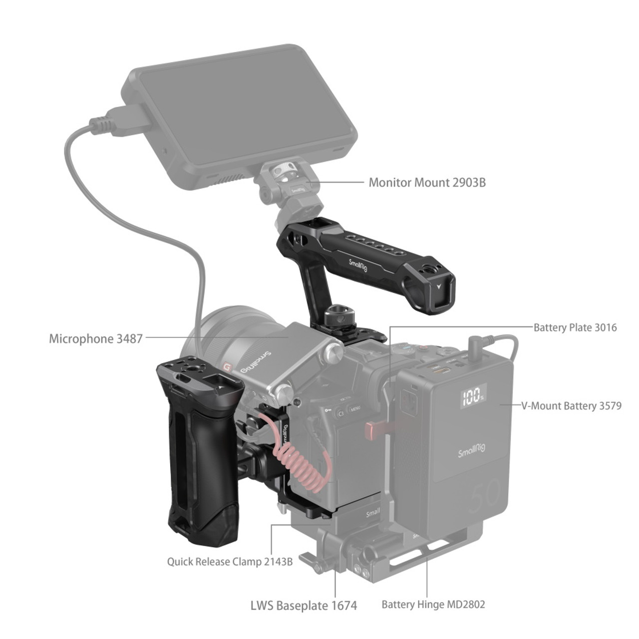 SmallRig 3710 Rhinoceros Advanced Cage Kit for Sony A7RV / A7IV