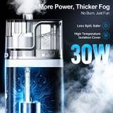 LENSGO Smoke M 30W 便攜煙霧機