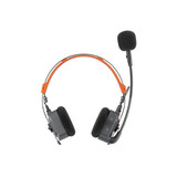 Saramonic WiTalk9 X-DMH 雙耳主機耳機