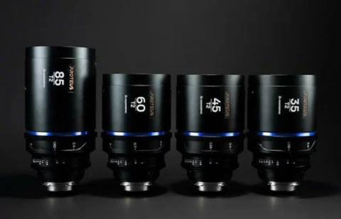 LAOWA Proteus 2X 變形電影鏡頭系列 Full Set 藍色 (米)