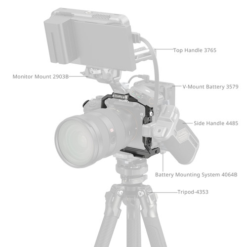 Smallrig 5187 Cage for Sony Alpha 1 II / Alpha 9 III 相機保護框
