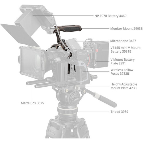 Smallrig 5259 Night Eagle Cage Kit for Nikon Z5 / Z5II / Z6 / Z6II / Z7 / Z7II 相機保護籠套裝