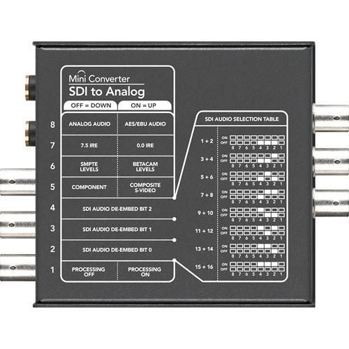 Blackmagic Design Mini Converter SDI to Analog - 產品圖片 3