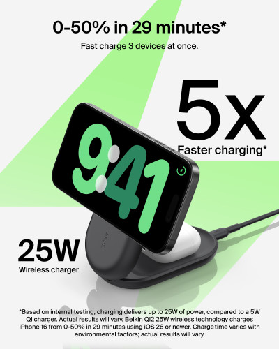 Belkin UltraCharge Qi2 25W 3合1摺疊磁吸充電器 (Black) 圖片 3