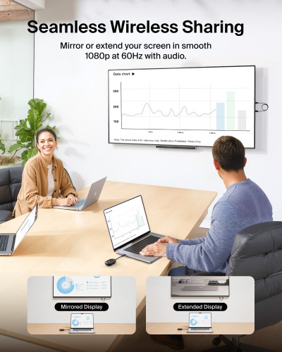 Belkin ConnectAir HDMI 無線顯示轉接器 圖片 2