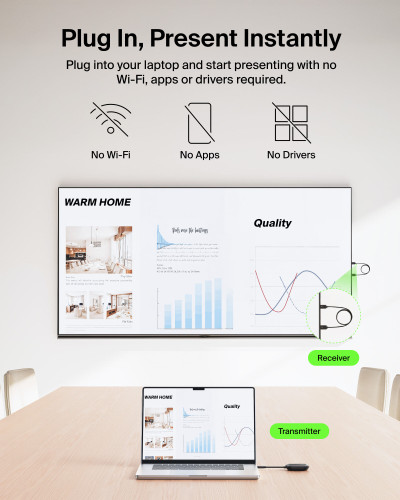 Belkin ConnectAir HDMI 無線顯示轉接器 圖片 3