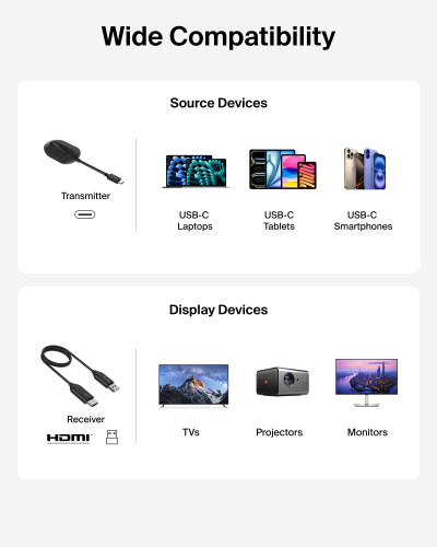 Belkin ConnectAir HDMI 無線顯示轉接器 圖片 5