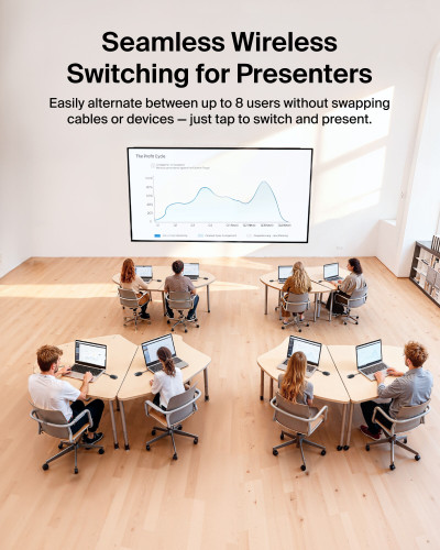 Belkin ConnectAir HDMI 無線顯示轉接器 圖片 7