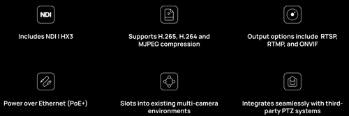 Atomos PTZ features