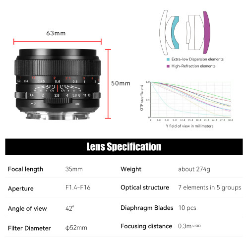 7artisans-35mm-f14-iii-official-side-angle