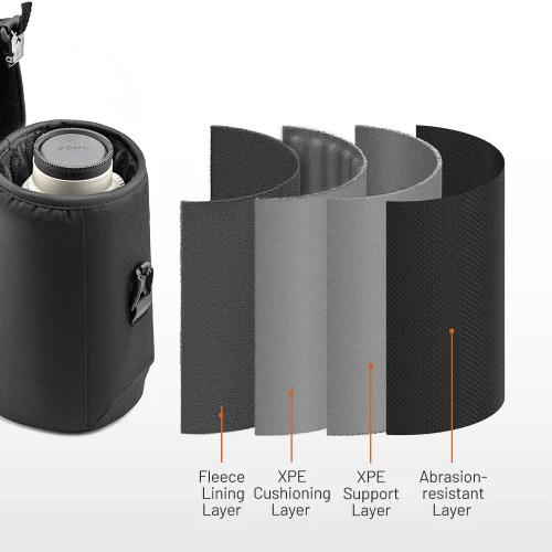 PGYTECH P-CB-252 Lens Case Medium 鏡頭袋