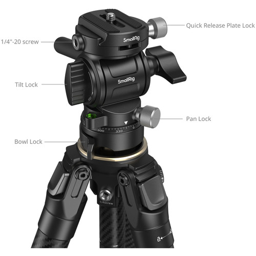 SmallRig 5028 快拆板鎖、俯仰鎖及水平轉動鎖