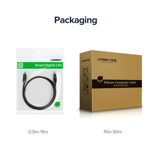 UGREEN Cat 6 Gigabit Ethernet Cable 30M