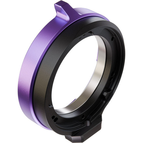 MOFAGE POCO II 可更換鏡頭卡口配件 - PL Mount - 產品圖 2