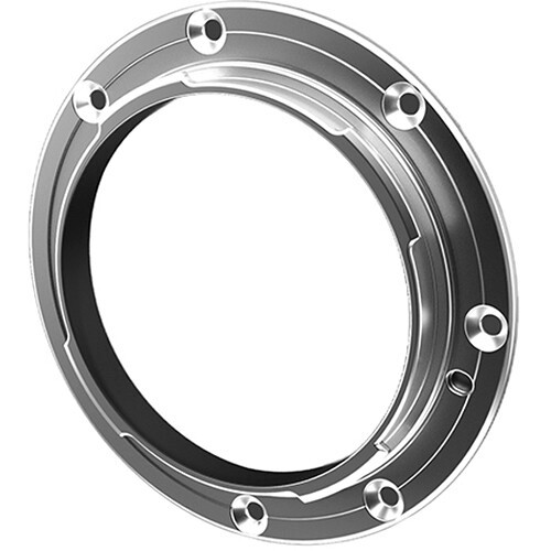 MOFAGE POCO II 可更換相機卡口配件 - Leica L Mount - 產品圖 1