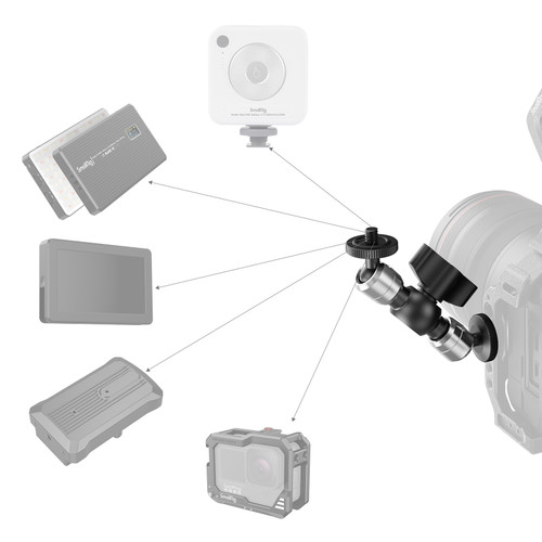 SmallRig 6509 安裝攝影監視器示意