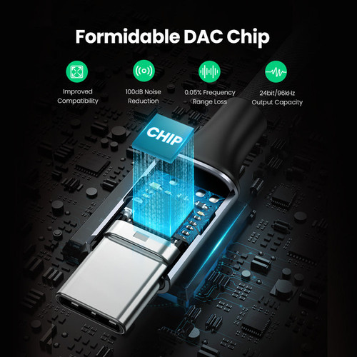 Ugreen 綠聯 USB-C 轉接線內置 DAC 音訊晶片