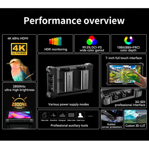 Desview R7SIII 產品及功能圖片 4