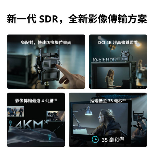 DJI SDR Transmission 2 影像傳輸套裝 中文官方圖片 05