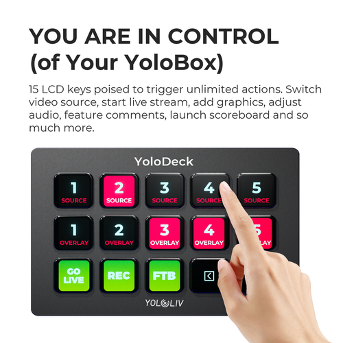 YoloLiv YoloDeck LCD 按鍵操作示範