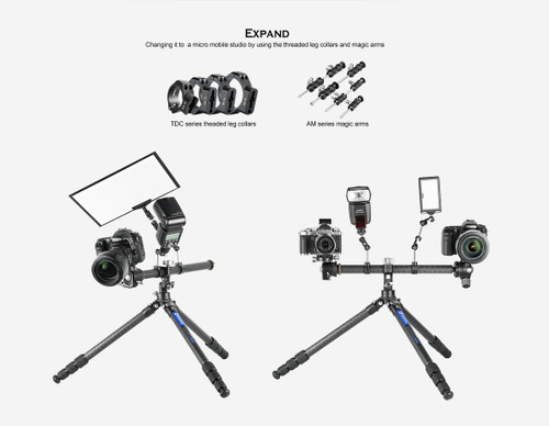Leofoto HC-28 Horizontal Column 橫置全景中軸