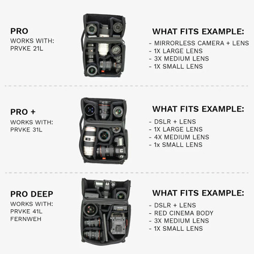 Wandrd Pro Deep Camera Cube 相機內膽