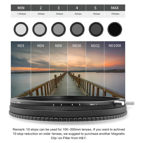 H&Y Filter Revoring Variable ND3-1000 + CPL Filter (58-77mm)