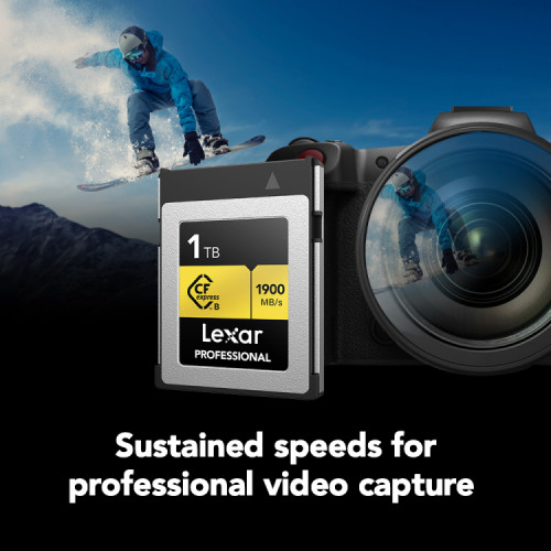 Lexar Professional CFexpress Type B Card Gold Series 1TB 記憶卡