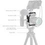SmallRig 5587 Camera Cage for Sony FX2 相機套籠