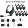 Hollyland Solidcom C1 Pro-8S Wireless Intercom System 頭戴一體式無線對話系統
