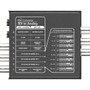 Blackmagic Design Mini Converter SDI to Analog - 產品圖片 3
