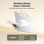 Belkin UltraCharge 67W 伸縮線 GaN 充電器 (White) 圖片 6