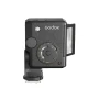 Godox 神牛 Lux Junior II S Retro Camera Flash for Sony 復古機頂閃光燈