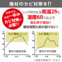 Hakuba King Dry 相機器材防霉保管說明