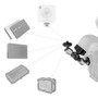SmallRig 6509 安裝攝影監視器示意