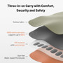 PGYTECH Camera Shoulder Strap Air 產品圖片 3
